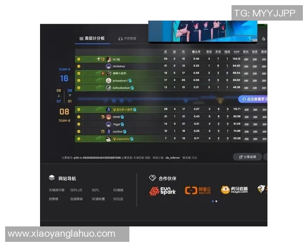 CSGO战术排行榜揭晓TES战队荣登第一名引发热议